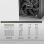 Ant Value ECO500 Non Modular Gaming Power Supply/PSU for PC - Image 4