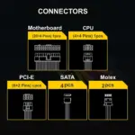 Ant Esports VS600L Non-Modular High Efficiency Gaming Power Supply/PSU with 1 x PCIe and 120mm Silent Fan - Image 6
